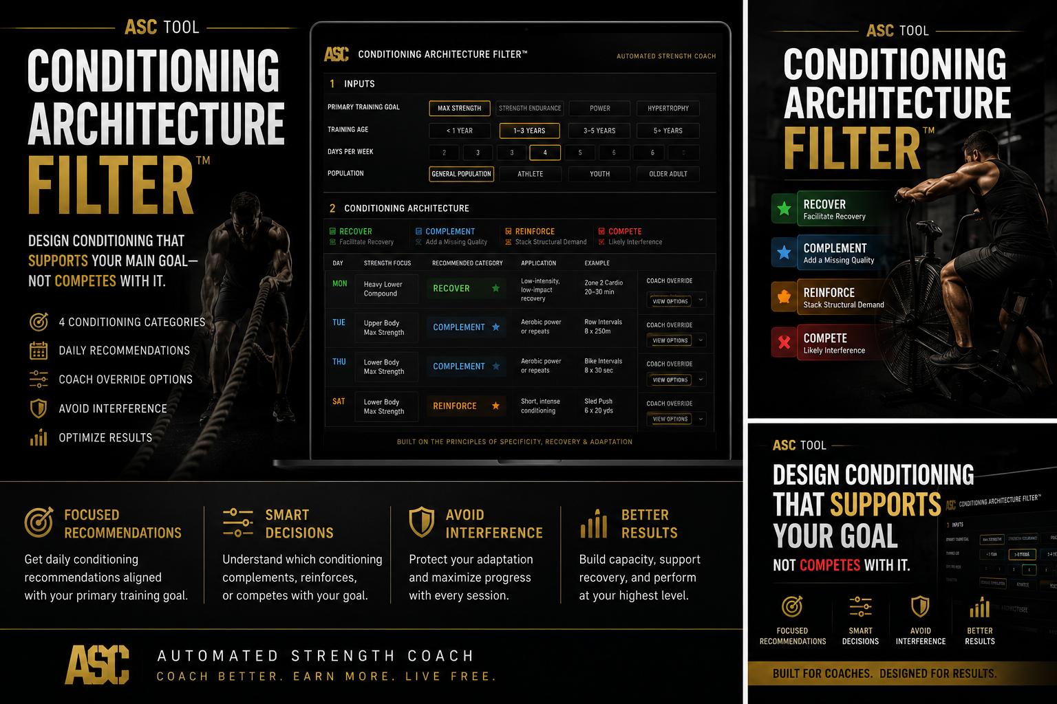 Conditioning Architecture Filter cover