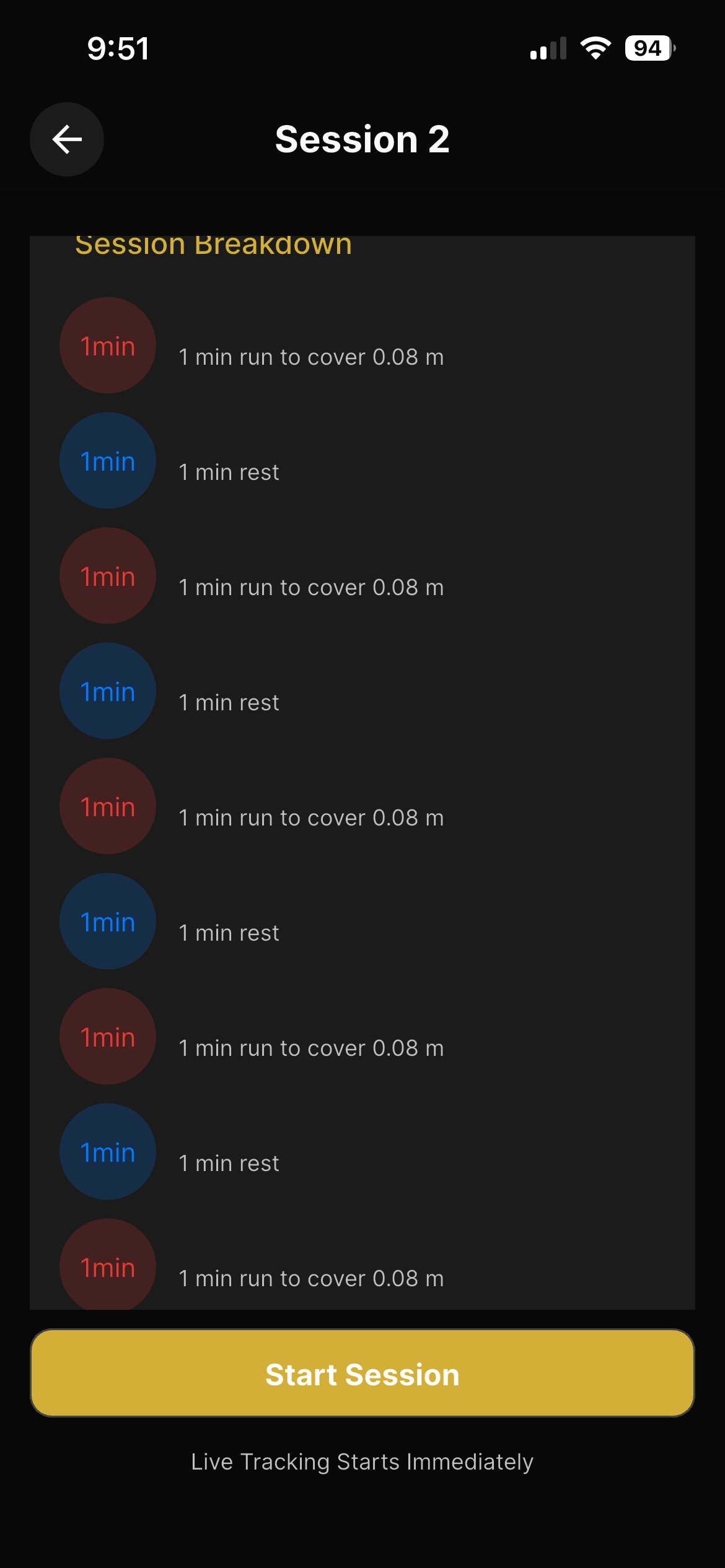 Condition Pro Session Breakdown