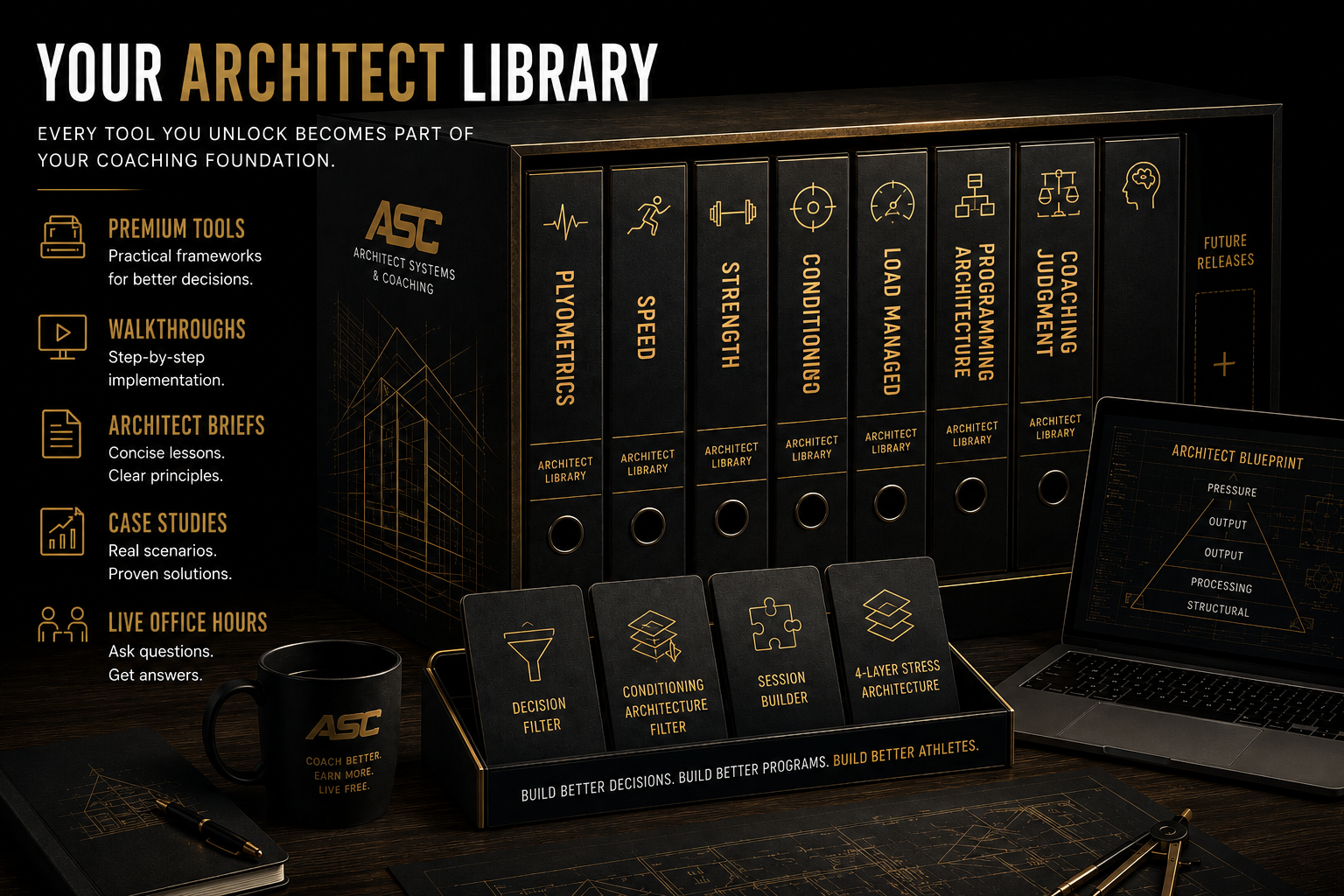 Your Architect Library: premium tools, walkthroughs, briefs, case studies, and live office hours displayed as a set of coaching binders and cards